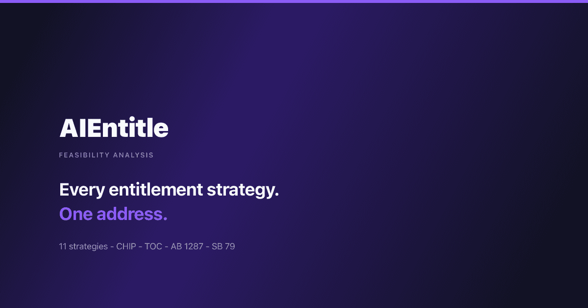Feasibility OG image